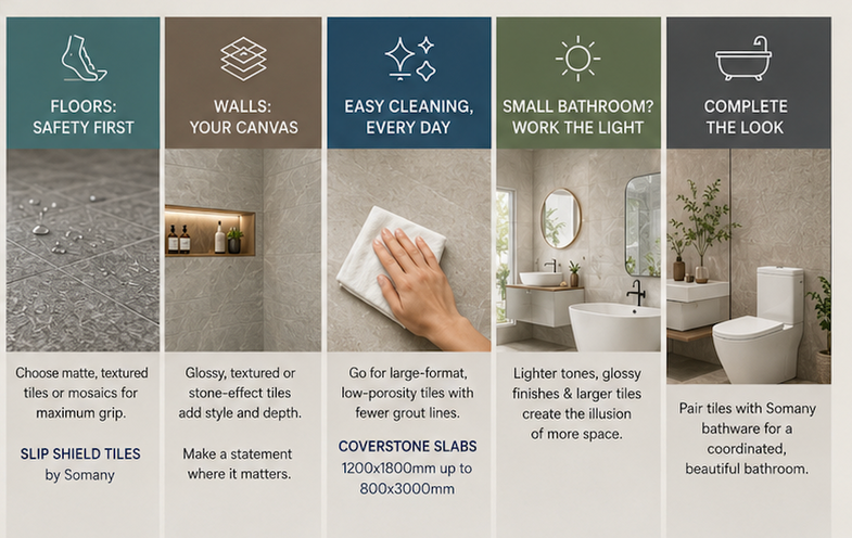 How to Visualize Tiles in Your Room Before You Buy