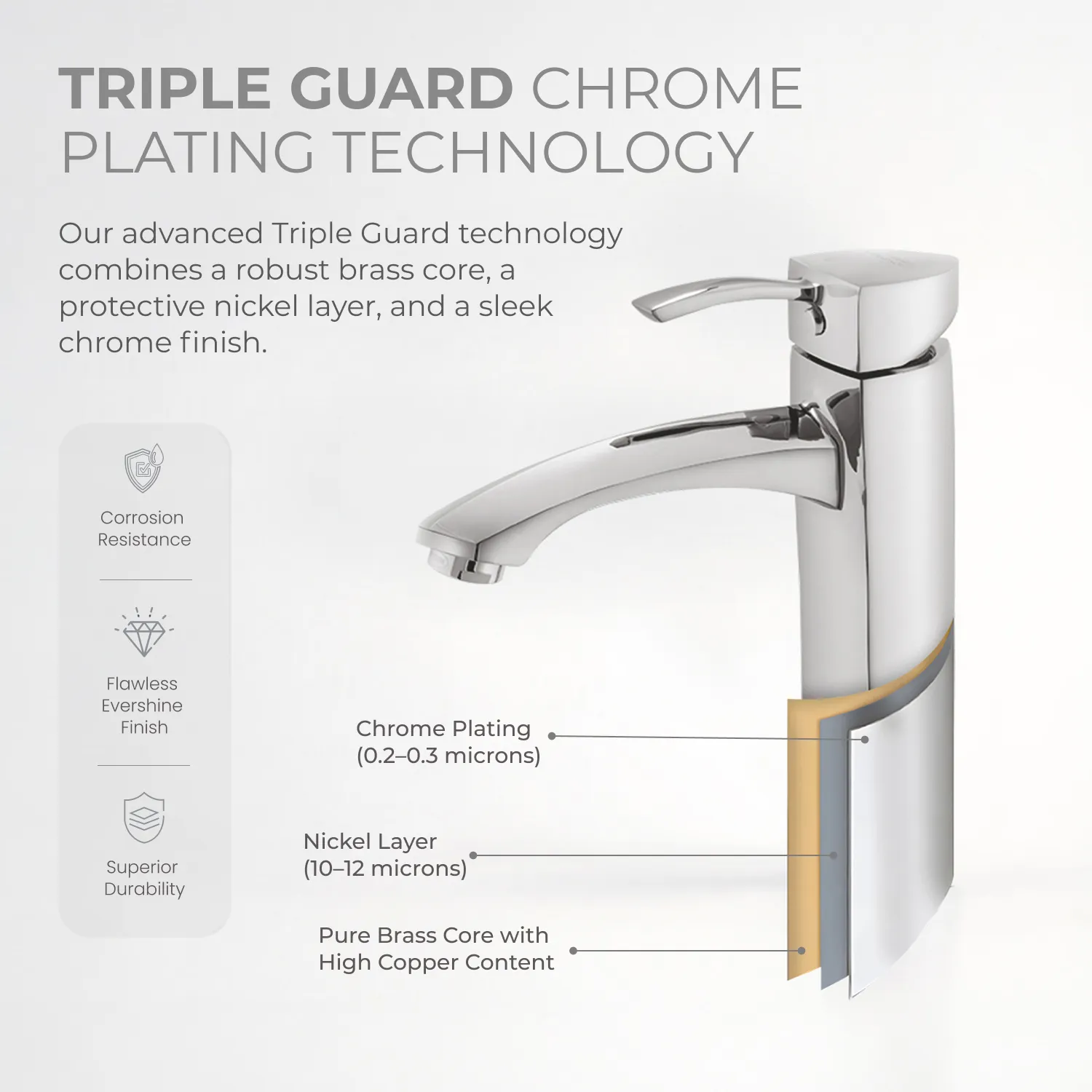 Triple Guard
